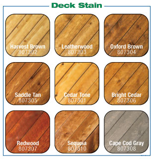 Fence & Deck Stain Colors & Transparencies
